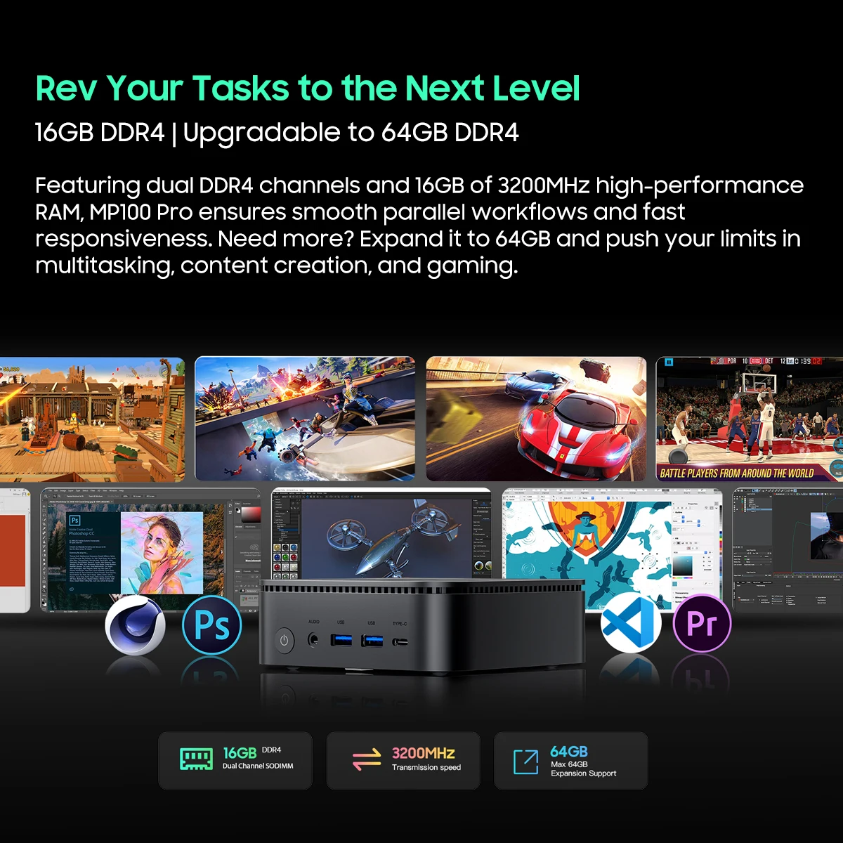 Blackview MINI PC MP100 Pro - Image 3