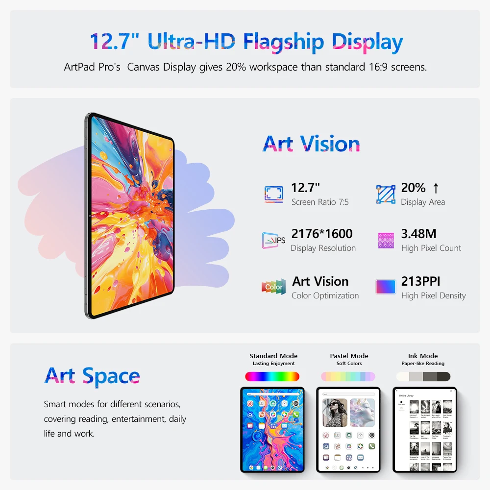 Teclast ArtPad Pro 12.7 - Image 3