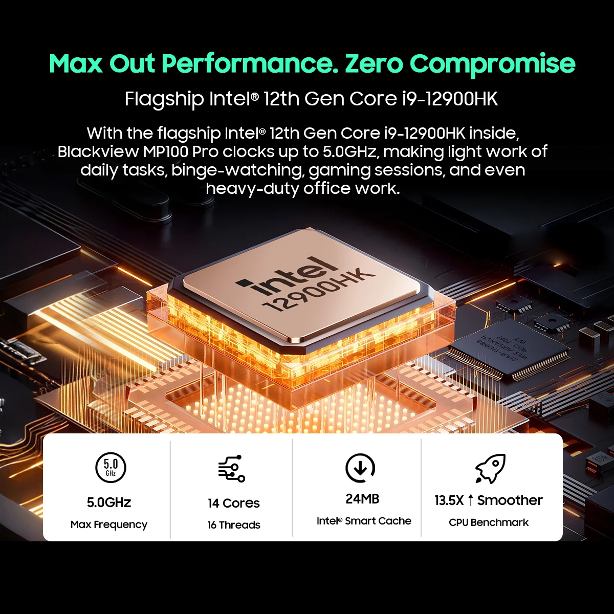 Blackview MINI PC MP100 Pro - Image 2