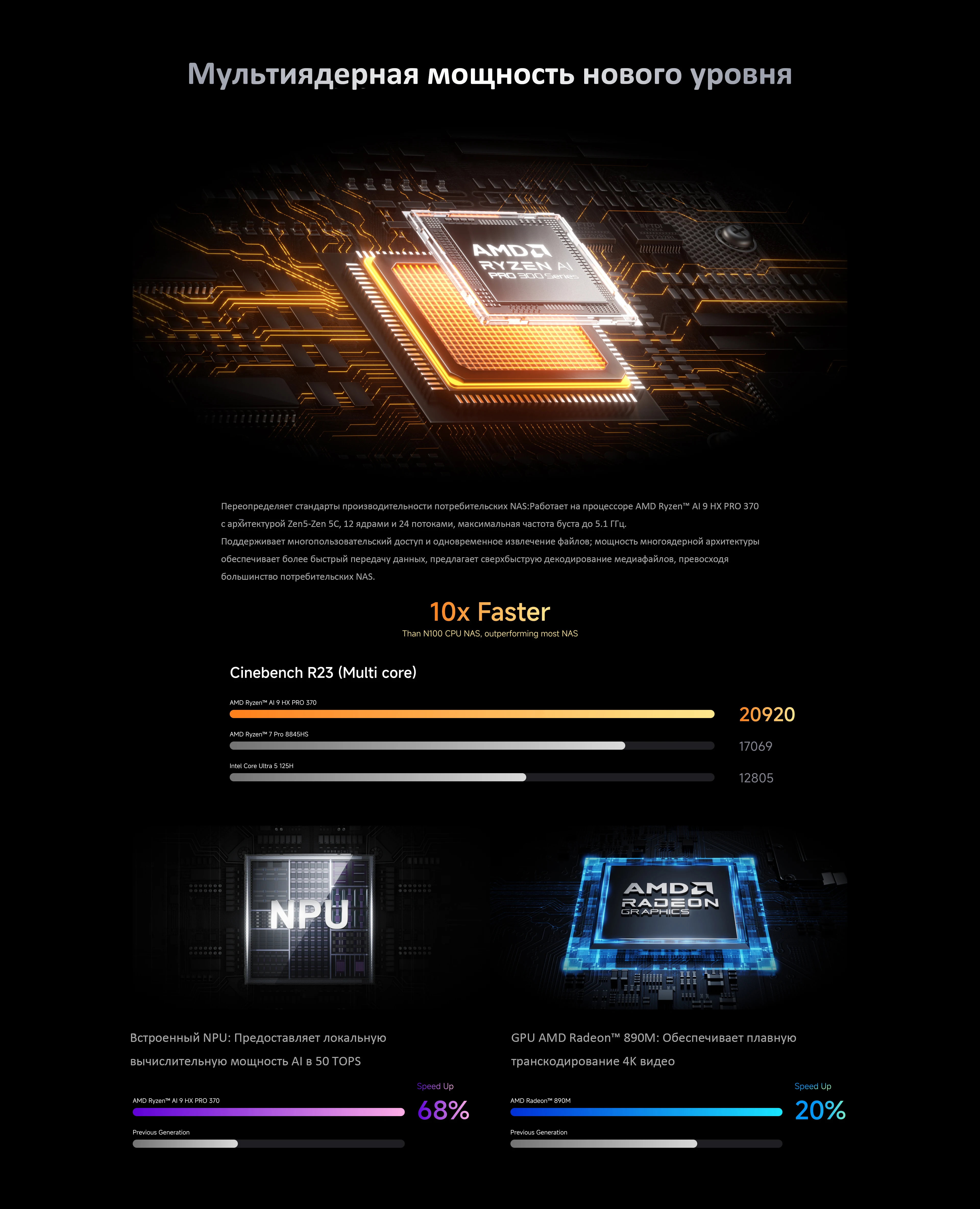 MINISFORUM NAS N5 PRO Mini PC - Image 4